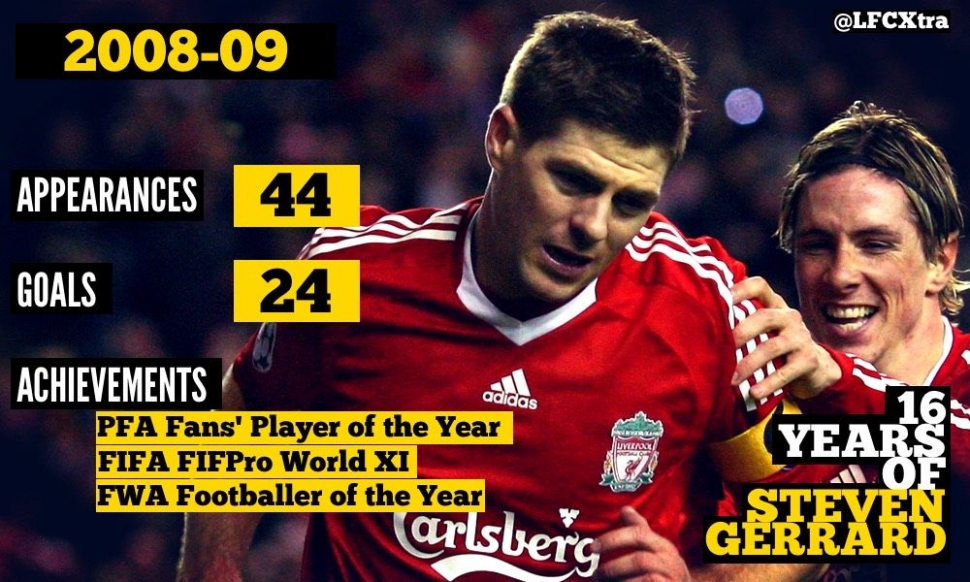 16 Years with Steven Gerrard: 2008-09